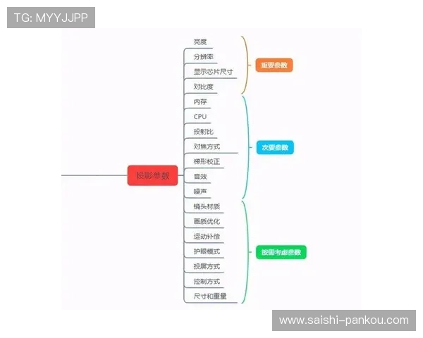 玩球连黑怎么回血避坑指南极速提现防骗