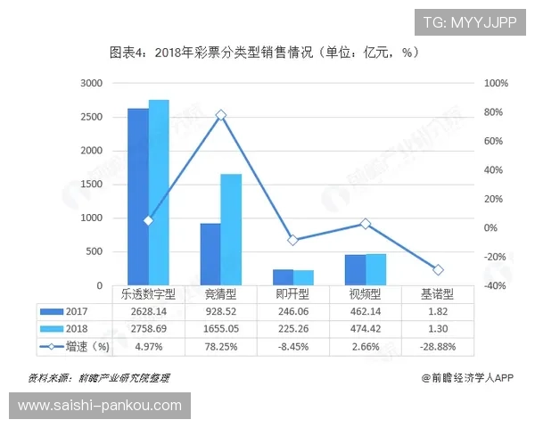 竞彩波胆让球规则避坑指南高频玩法防骗